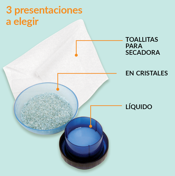 Tipos de suavizantes